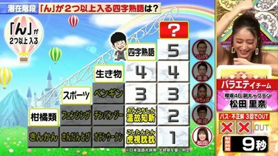 松田里奈潜在能力テスト