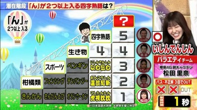 松田里奈潜在能力テスト
