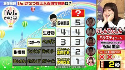 松田里奈潜在能力テスト