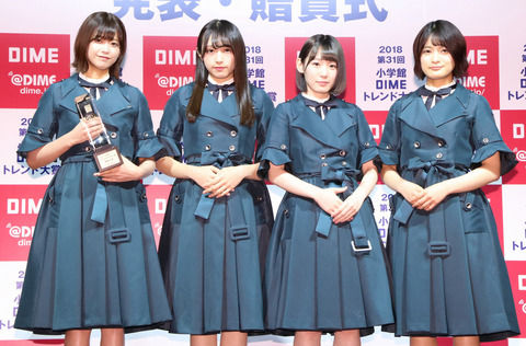 【欅坂46】みいちゃんの衣装のバックル部分だけなんか違う！？