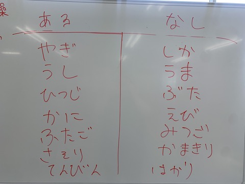 頭の体操7.20