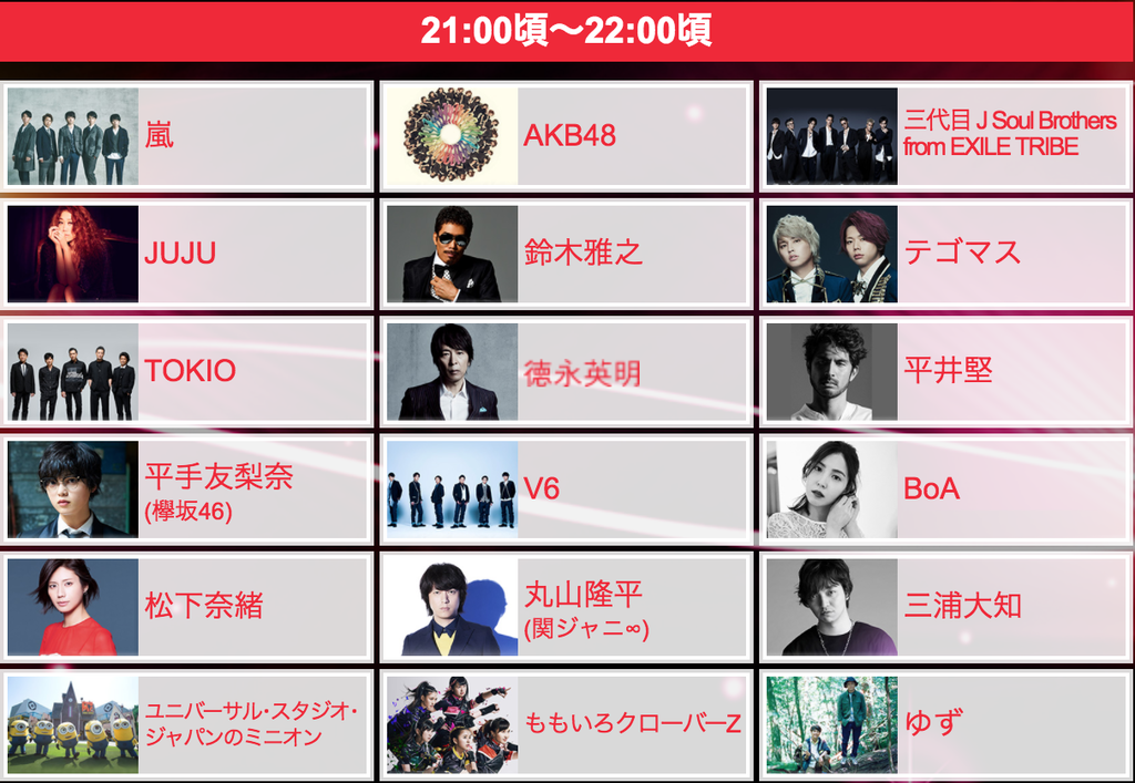 欅坂46 17 Fns歌謡祭 第1夜タイムテーブルが発表 平手友梨奈は21時 22時頃出演予定 欅坂46まとめ処