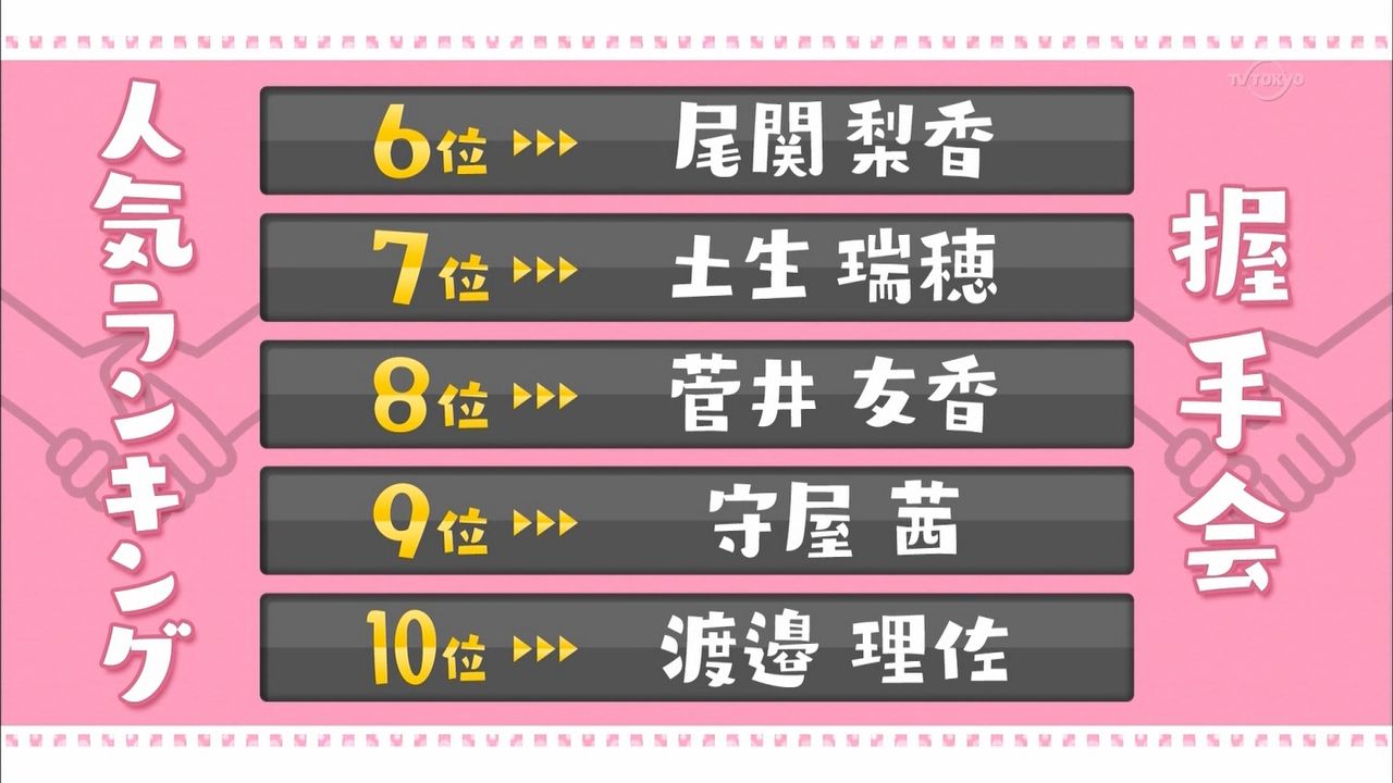欅坂46 お見立て会 の握手人気ランキングが 欅って書けない で発表 欅坂46まとめ けやきまとめたん 欅坂46 お見立て会 の握手人気ランキングが 欅って書けない で発表 欅坂46まとめ けやきまとめたん
