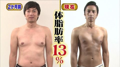 みんな死ね矢 動画あり チュートリアル徳井が体鍛えた結果wwwwwww みんな死ね矢 動画あり チュートリアル徳井が体鍛えた結果wwwwwww