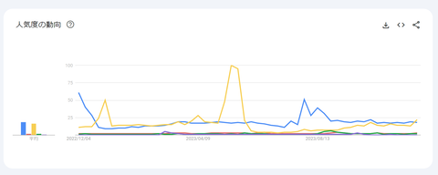 スクリーンショット 2023-12-01 042109