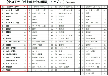 スクリーンショット 2024-04-29 032150