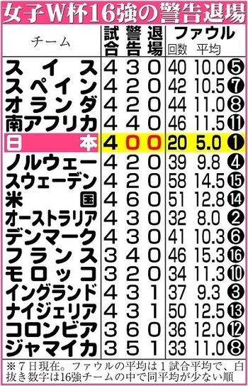 E5A5B3E5AD90WE69DAF16E5BCB7E381AEE8ADA6E5918AE98080E5A0B4