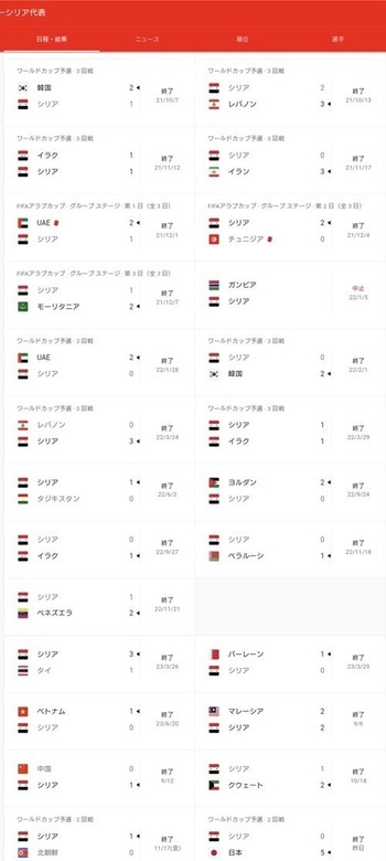 E382B7E383AAE382A2E9818EE58EBBE68890E7B8BE