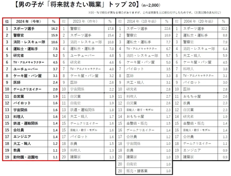 スクリーンショット 2024-04-29 001804