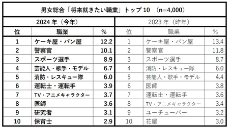 スクリーンショット 2024-04-29 001454