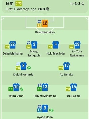 E3839FE383A3E383B3E3839EE383BCE688A62023whoE68EA1E782B9