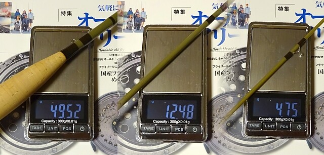 Orvis のSuperfine Glass を入手 # ミーハー(笑) : Key Orvis のSuperfine Glass を入手 # ミーハー(笑) : Key