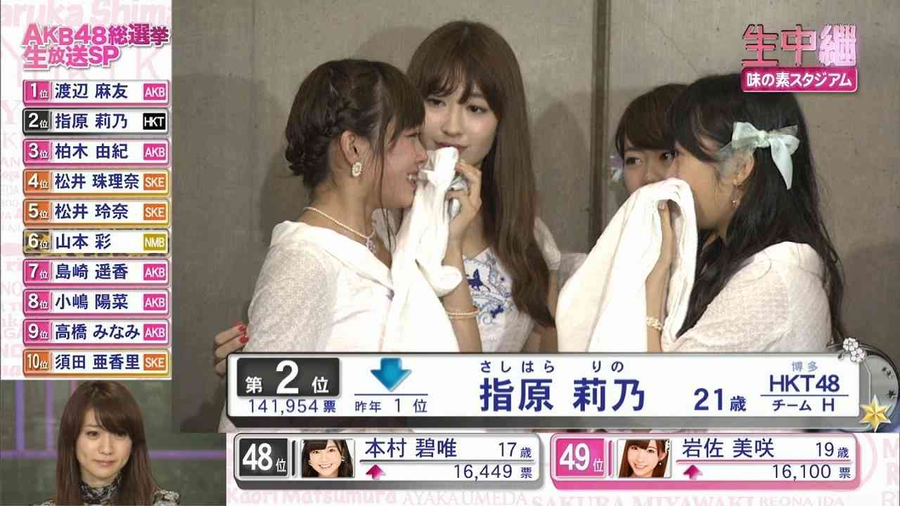 画像19枚 Akb歴代スキャンダルメンバー をまとめてみた 人生100年時代 定年まで何する