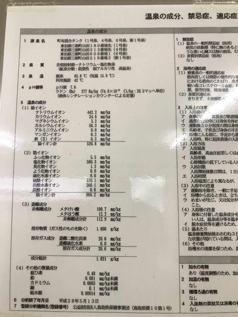 温泉巡り 鳥取温泉旅 No 157 三朝温泉後楽 青いジムニー広島在住 日帰り温泉巡り 最適化生活 温泉巡り 鳥取温泉旅 No 157 三朝温泉後楽 青いジムニー広島在住 日帰り温泉巡り 最適化生活