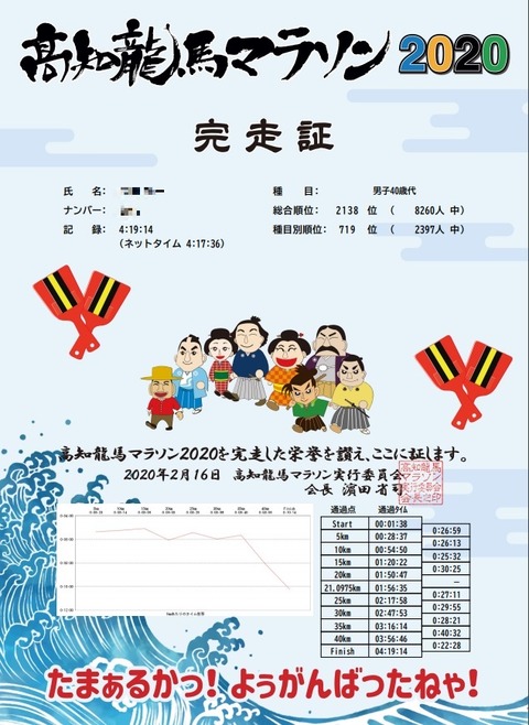 完走証