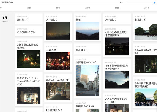 HISTORY VIEW�ʤ뵡ǽ