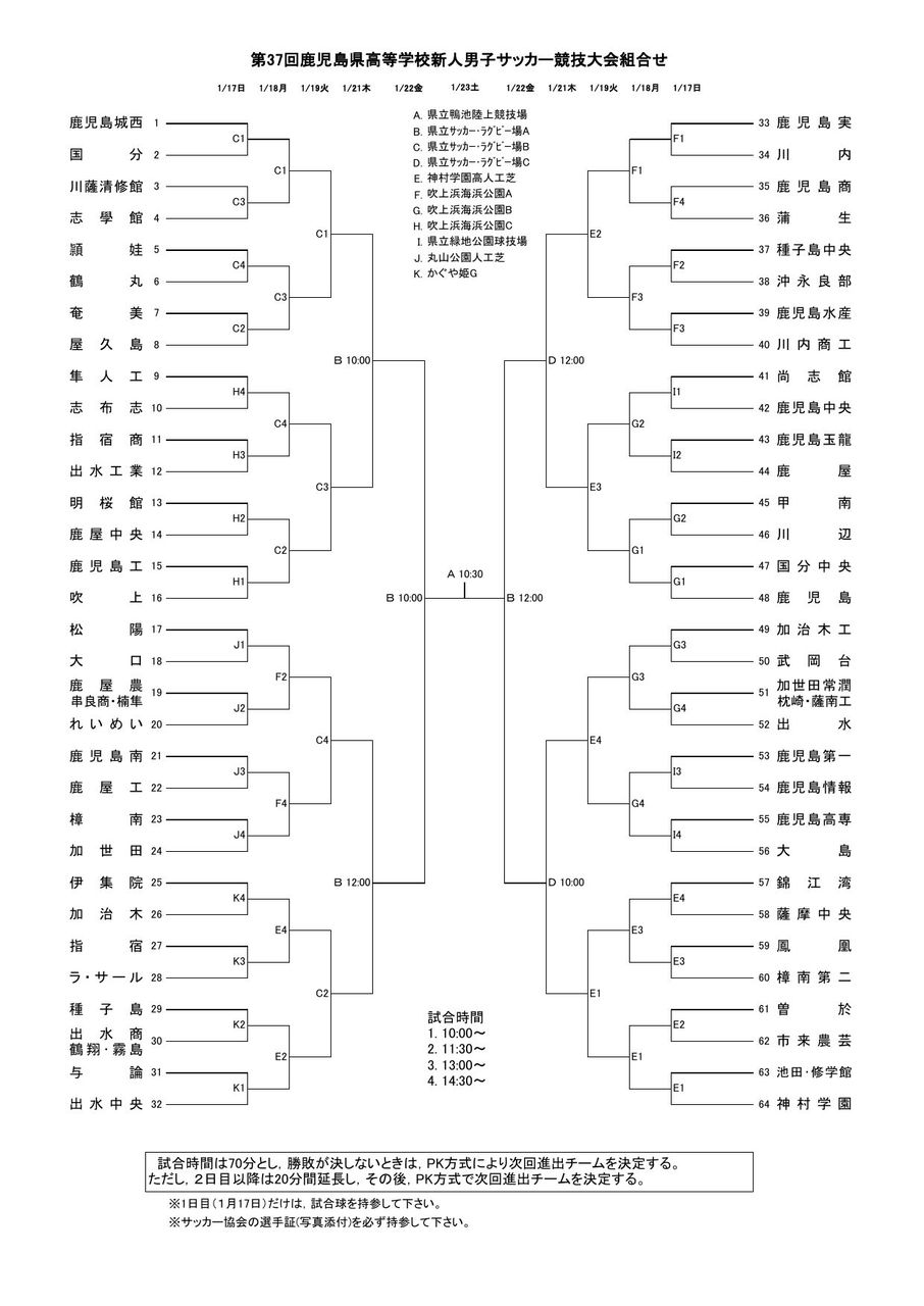鹿児島県サッカー協会　高校連盟