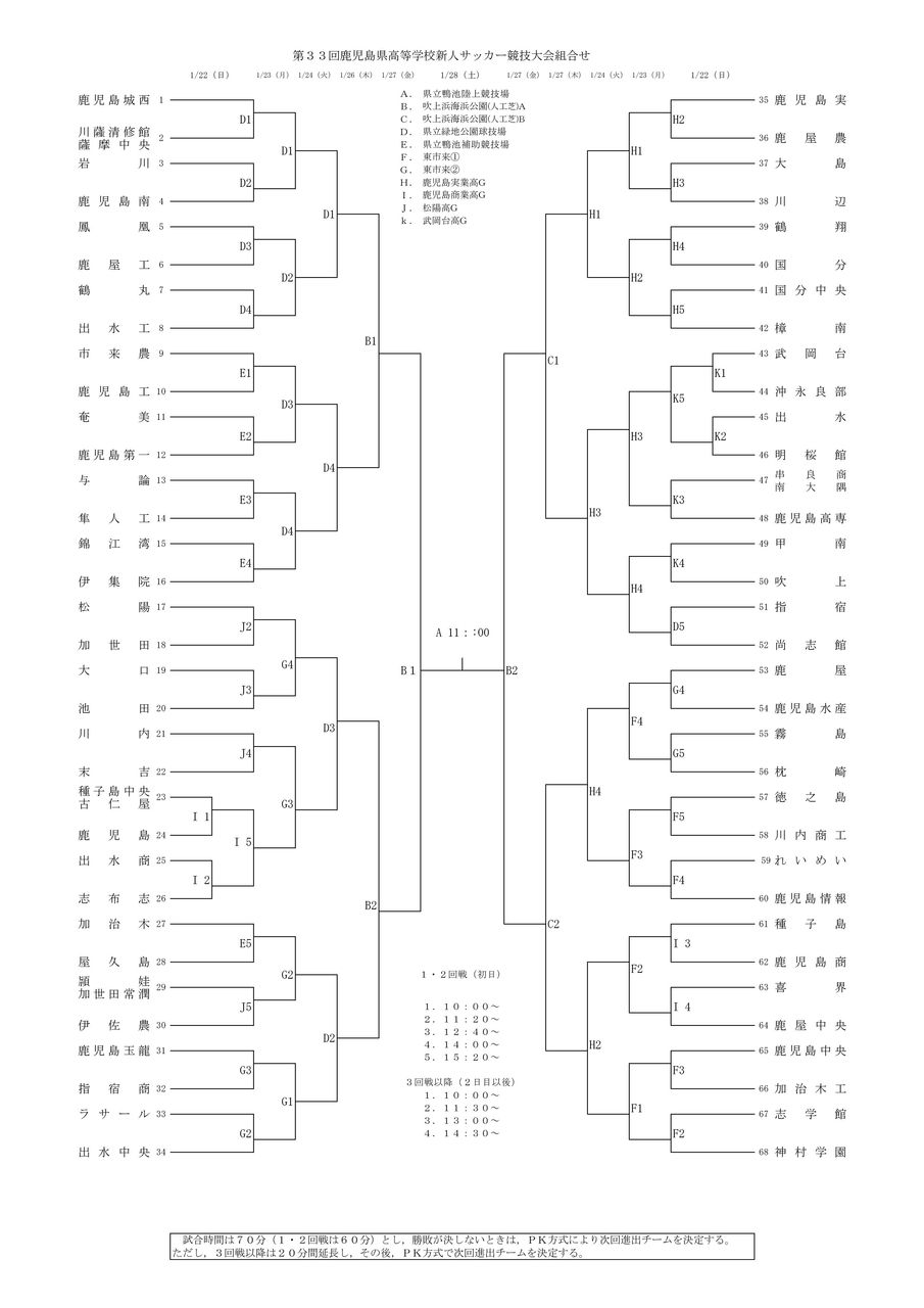 平成23年度 県高校新人サッカー大会 組合せ 鹿児島県サッカー協会 高校連盟 平成23年度 県高校新人サッカー大会 組合せ 鹿児島県サッカー協会 高校連盟
