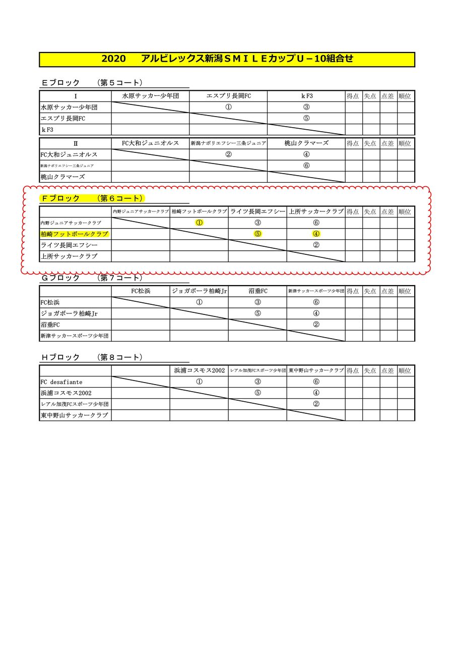 柏崎fc 柏崎fc