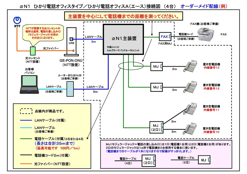 ★αN1　接続図（４台）35m