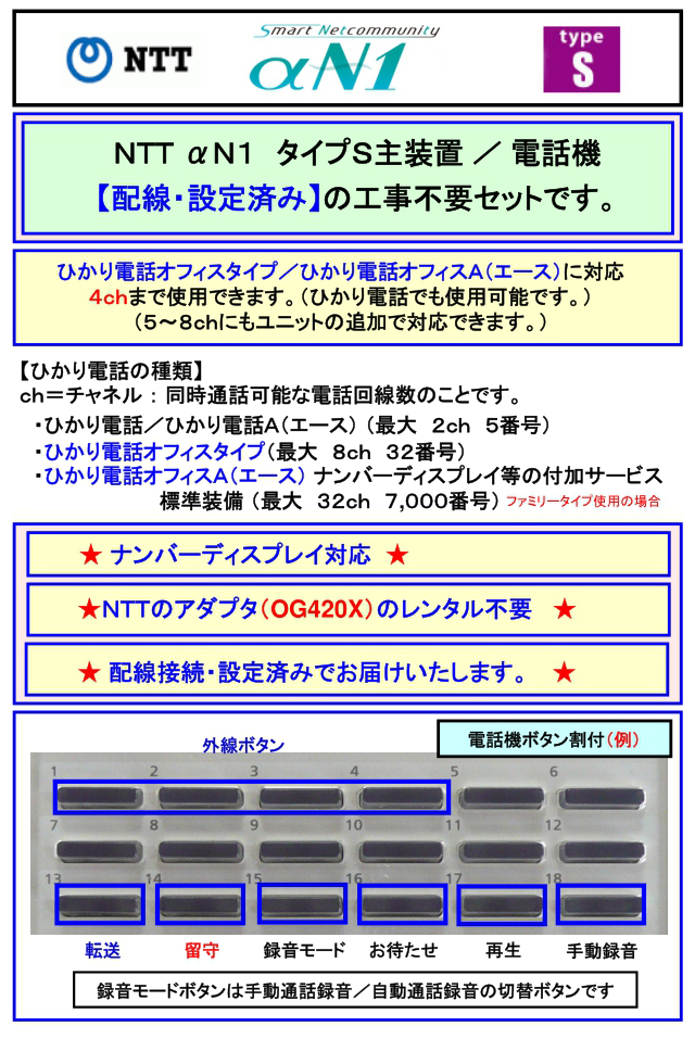 トップN1S-NEW2026