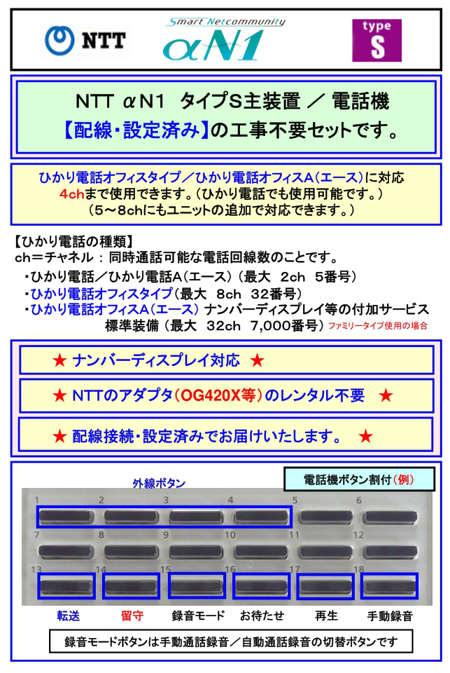 トップN1S-NEW2026