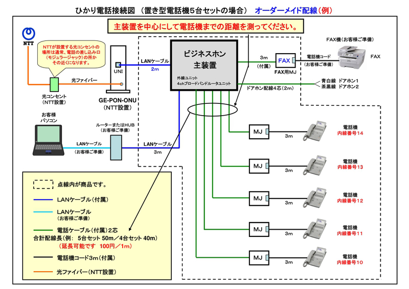 ★αN1 αZX接続図（５台 配線５０m ドアホン）汎用-800