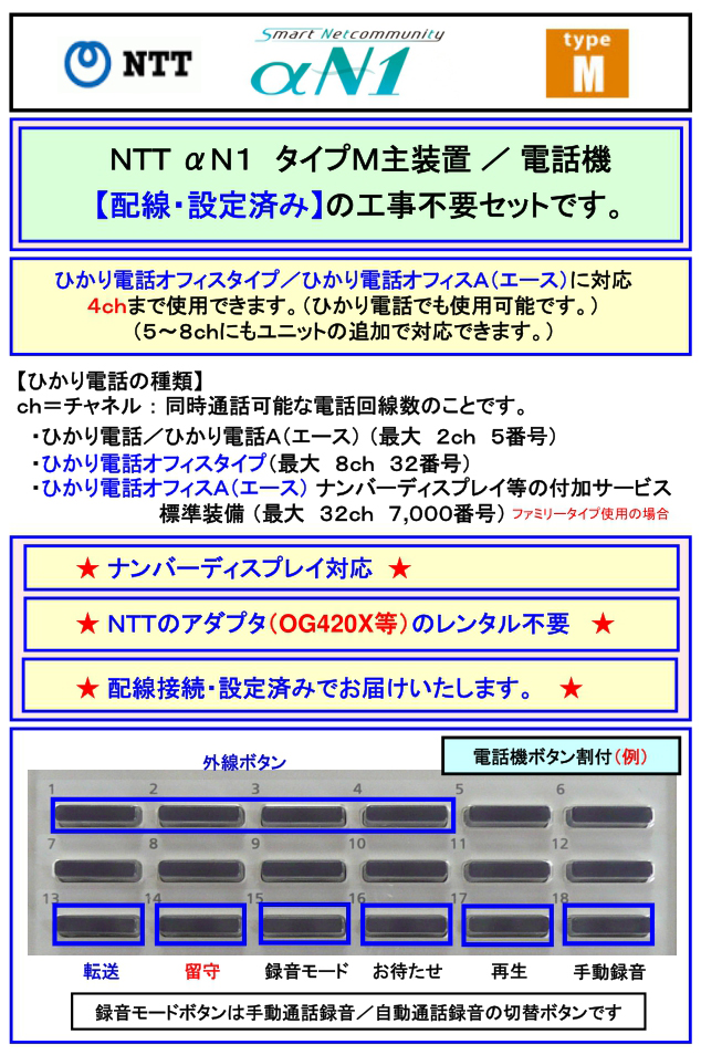 トップN1M-NEW2026