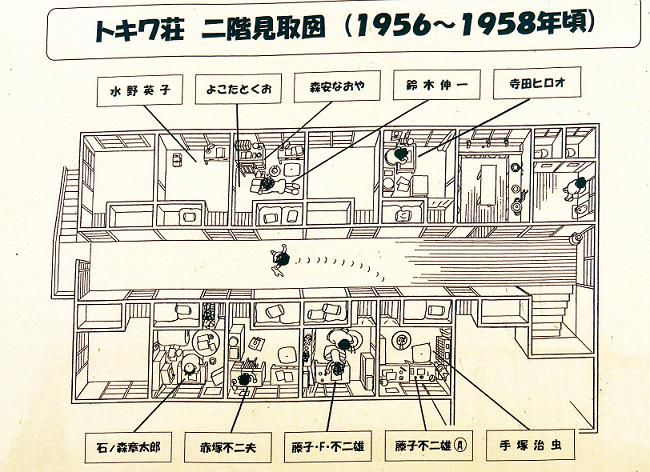 手塚治虫とかいう漫画の神wwwwwwww