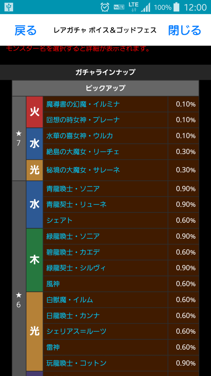 【悲報】パズドラ運営、ぶっ壊れキャラを出してしまい大炎上wwwwwwwwwwwwwww【引退】