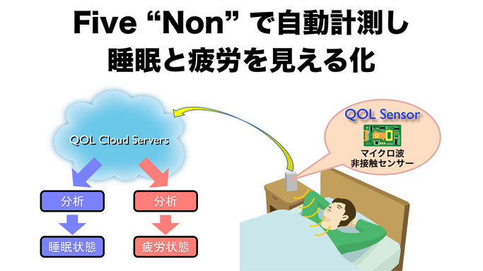 あまり言いたくないけど岩田社長って無能だったのでは？