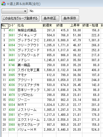 rank
