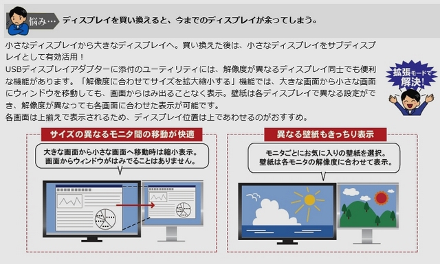 マルチモニター