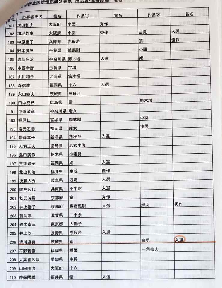 審査結果表