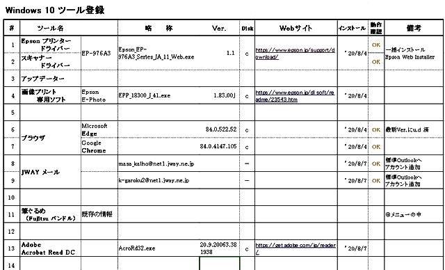 11.ツール登録履歴