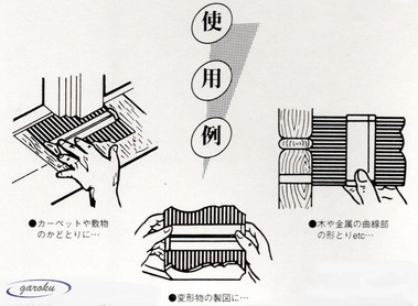 型取りゲージの用途