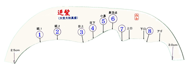 11.【逆髪】_縦 型紙