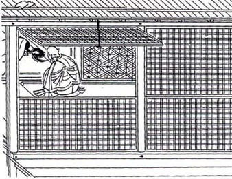 半蔀のイメージ