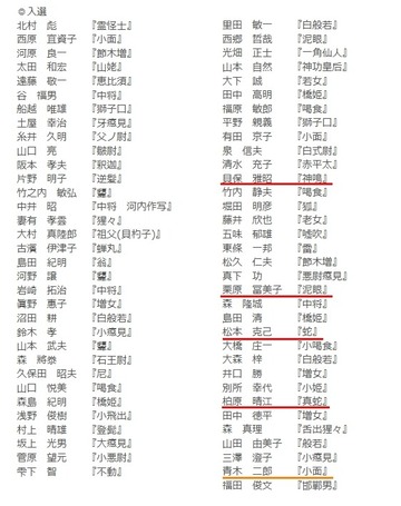 2.金沢能面公募_入選a