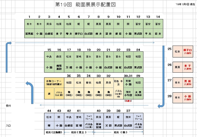 作品配置図