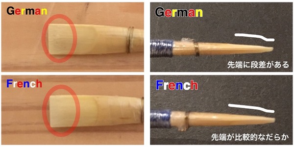K.GEリードの選び方(※7/27追記) : K.GE REEDS JAPAN