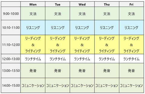 ESL Schedule