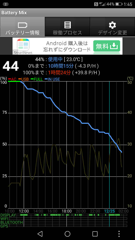 Huawei Mate9購入 実機レビュー 電池 バッテリー持ちの種々テスト クガの現実なんてクソゲーだブログ