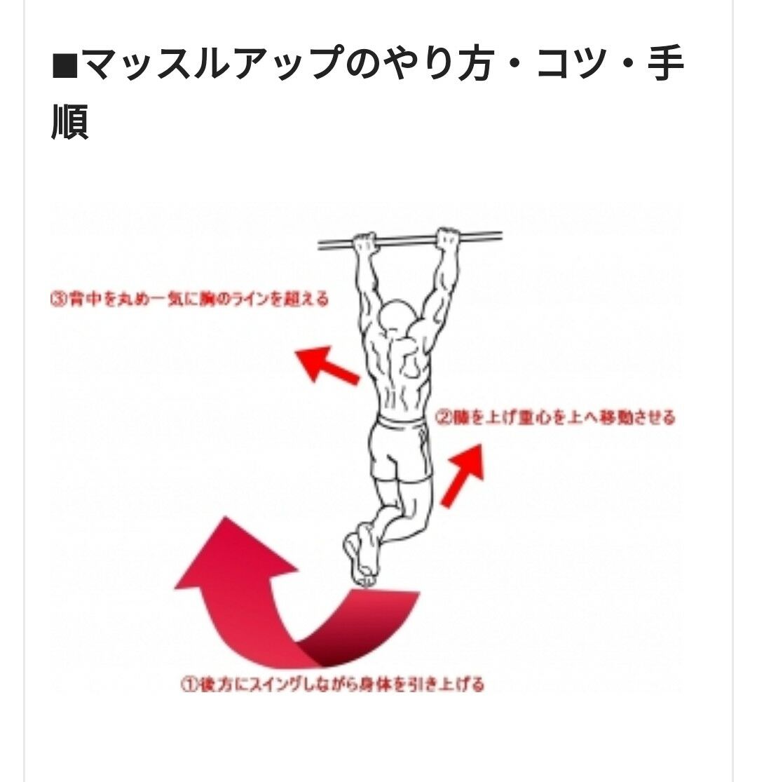 マッスルアップ成功までの練習方法 動けるパパ計画 こどもの運動会で輝く為に マッスルアップ成功までの練習方法 動けるパパ計画 こどもの運動会で輝く為に