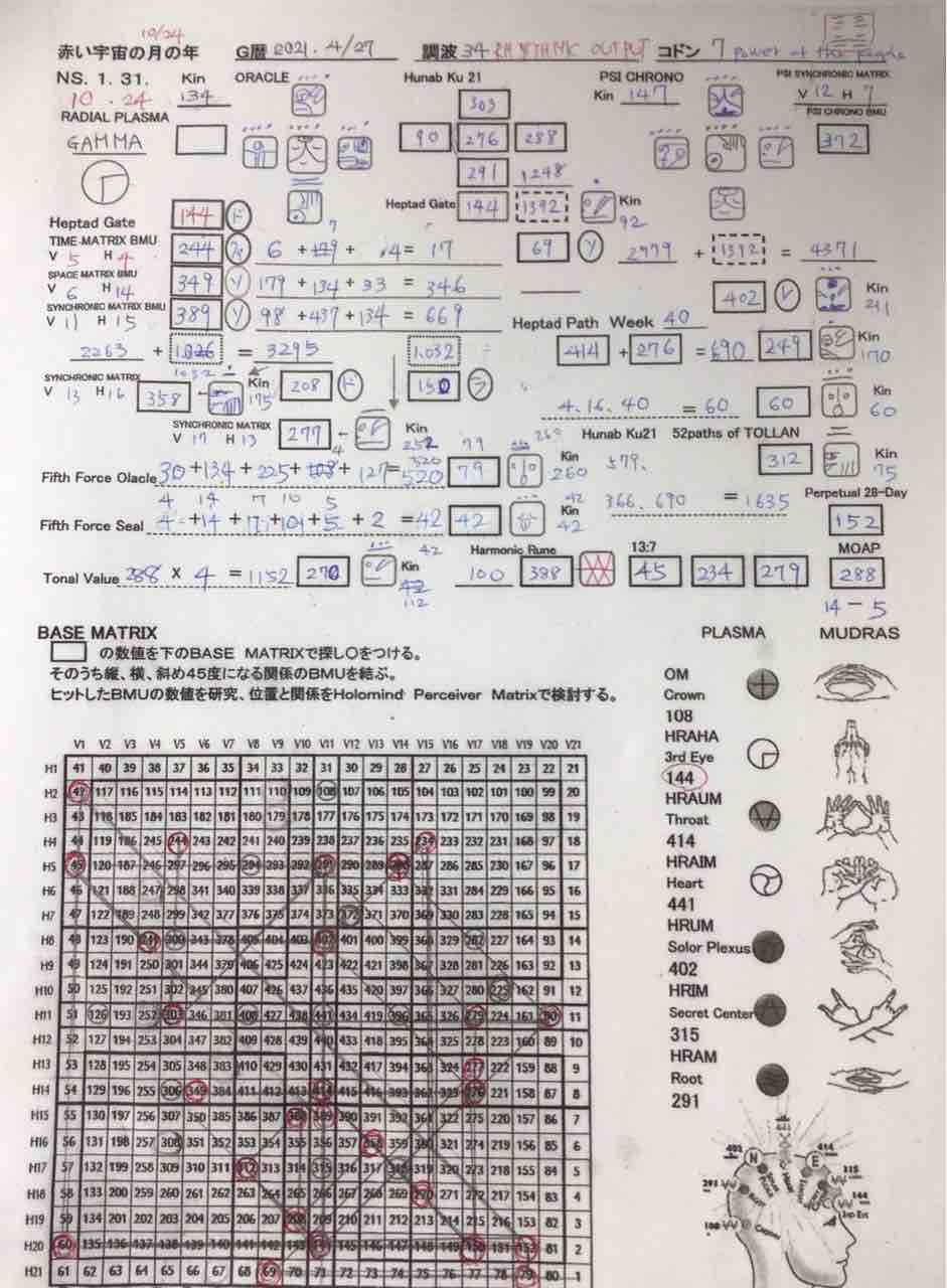 白い鏡 白い水晶
