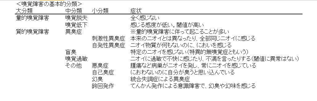 年06月 これからのために コツコツと Day By Day For The Future 年06月 これからのために コツコツと Day By Day For The Future