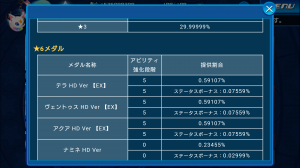 キングダムハーツUx攻略まとめ速報