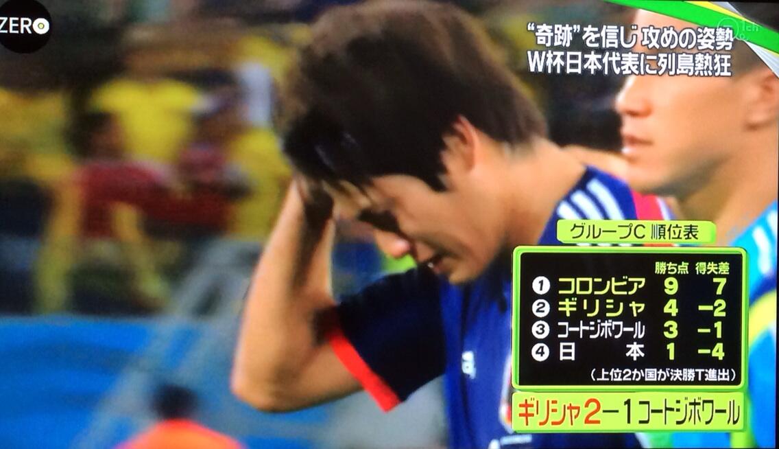 Zero うっちー涙 涙 内田篤人 でいりーふぉと