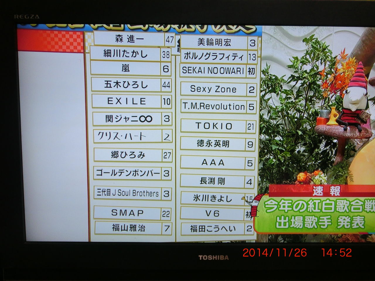 Nhk紅白出場者決まる 気のむくまま日記 Nhk紅白出場者決まる 気のむくまま日記