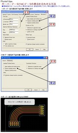 �ץ��ƥ�NC�ǡ��������԰���